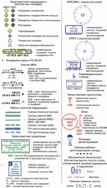 Навігаційні карти - Аеросоюз - вертолітний клуб, Львів (навігаційні карти візуальних) Навігаційні карти - Аеросоюз - вертолітний клуб, Львів