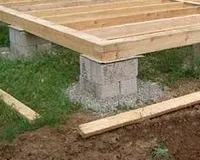 Баня з битовки своїми руками (руками) Баня з битовки своїми руками