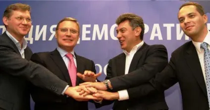 Несистемна опозиція поняття, представники і лідери (поняття) Несистемна опозиція поняття, представники і лідери