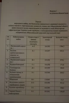 Миколаївська облрада повторно розгляне питання прийняття «лікарні моряків» на баланс області (моряків) Миколаївська облрада повторно розгляне питання прийняття «лікарні моряків» на баланс області
