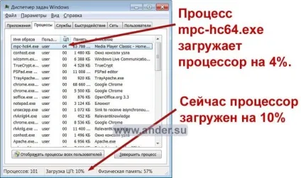 Ноутбук сильно гріється і відключається, що робити чистити (зависає) Ноутбук сильно гріється і відключається, що робити чистити