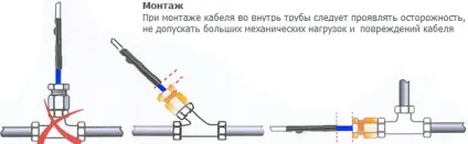 Обігрів водопровідних труб кабелем фото (обігрів) Обігрів водопровідних труб кабелем фото