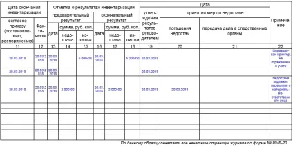 Зразок заповнення форми інв-23 журналу обліку інвентаризації (обліку) Зразок заповнення форми інв-23 журналу обліку інвентаризації