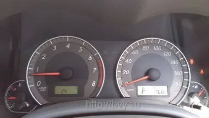Оберти двигуна