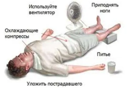 Обгоріло обличчя на сонці що робити, якщо згорів на пляжі або в солярії (що робити) Обгоріло обличчя на сонці що робити, якщо згорів на пляжі або в солярії