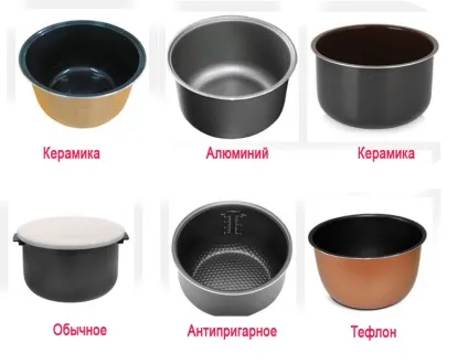 Обсяг чаші мультиварки - як вибрати, приготувати в мультиварці (теорія) Обсяг чаші мультиварки - як вибрати, приготувати в мультиварці
