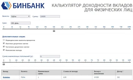 Офіційний сайт Бінбанку огляд основних можливостей (офіційний сайт Бінбанку) Офіційний сайт Бінбанку огляд основних можливостей