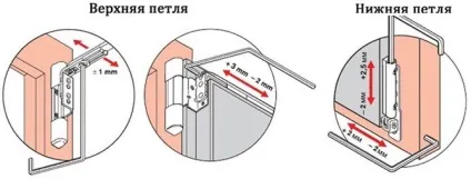 Вікна в будинку - ремонт вікон