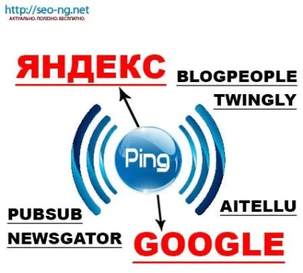 Онлайн ping сервіс для прискорення індексації сайту