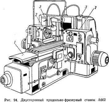 Основні типи фрезерних верстатів