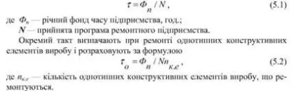 Основні показники виробничого процесу - менеджмент сервісу - Сахно сім'єю бібліотека (основні показатели виробничого процесса) Основні показники виробничого процесу - менеджмент сервісу - Сахно сім'єю бібліотека