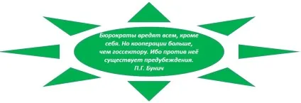 Підстава і порядок ліквідації споживчого кооперативу (кооперативу) Підстава і порядок ліквідації споживчого кооперативу