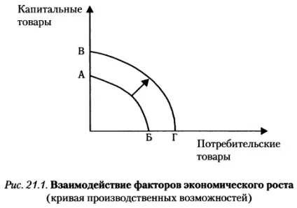 Особливості сучасної економікіУкаіни 1 (економіка) Особливості сучасної економікіУкаіни 1