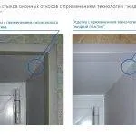 Укоси на вікнах своїми руками фото і відео вдалих прикладів (укоси) Укоси на вікнах своїми руками фото і відео вдалих прикладів
