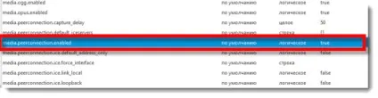 Відключення визначення ip-адреси через webrtc (webrtc) Відключення визначення ip-адреси через webrtc