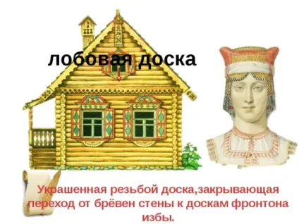 Обробна дошка для стін застосування для внутрішньої декоративної обшивки (дошка) Обробна дошка для стін застосування для внутрішньої декоративної обшивки