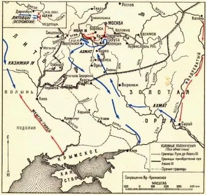 Звільнення руси від ординського ярма (ординського) Звільнення руси від ординського ярма