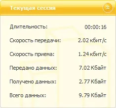 Відгук про 3g usb-модемі Білайн