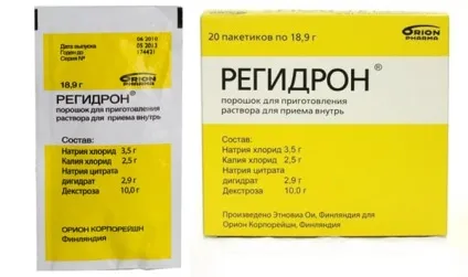Отруївся папуга - що робити