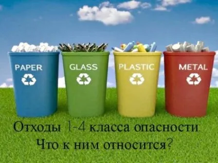 Відходи 1-4 класу небезпеки (ооо «Екоінвест») Відходи 1-4 класу небезпеки