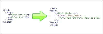 Парсинг html і скрепінг за допомогою простої бібліотеки html dom