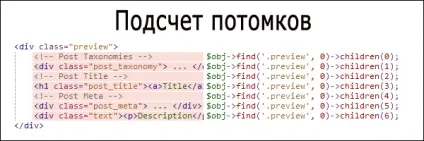 Парсинг html і скрепінг з допомогою простої бібліотеки html dom