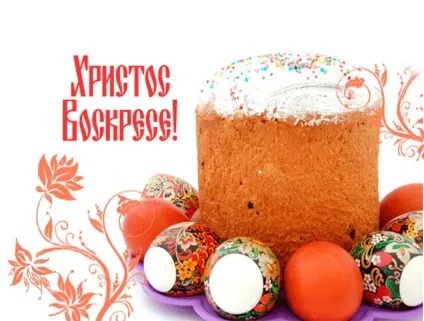 Великдень історія свята