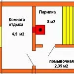 Планування лазні 4х6, 3х4, 4х5, 5х5, 3х6, 3х5 і інших розмірів всередині приміщення (Проект планування лазні) Планування лазні 4х6, 3х4, 4х5, 5х5, 3х6, 3х5 і інших розмірів всередині приміщення