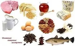 Харчова алергія причини, симптоми, методи лікування