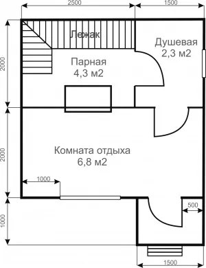 Планування лазні з бруса з басейном біля будинку як правильно спланувати своїми руками, варіанти (бруса) Планування лазні з бруса з басейном біля будинку як правильно спланувати своїми руками, варіанти