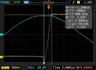 Пінпоінтер minimax pp-2