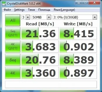 Периферія - стильна малятко - або огляд sandisk cruzer force 32 gb, клуб експертів dns (lg) Периферія - стильна малятко - або огляд sandisk cruzer force 32 gb, клуб експертів dns
