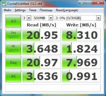 Периферія - стильна малятко - або огляд sandisk cruzer force 32 gb, клуб експертів dns (viewsonic) Периферія - стильна малятко - або огляд sandisk cruzer force 32 gb, клуб експертів dns