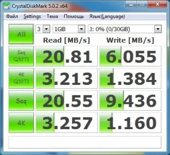 Периферія - стильна малятко - або огляд sandisk cruzer force 32 gb, клуб експертів dns (benq) Периферія - стильна малятко - або огляд sandisk cruzer force 32 gb, клуб експертів dns