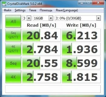 Периферія - стильна малятко - або огляд sandisk cruzer force 32 gb, клуб експертів dns (купити) Периферія - стильна малятко - або огляд sandisk cruzer force 32 gb, клуб експертів dns