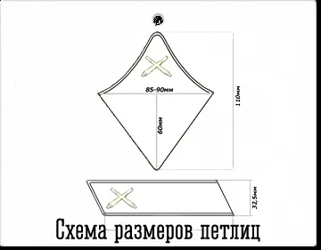 Петлиці червоної армії 1940-1943 рр (армії) Петлиці червоної армії 1940-1943 рр