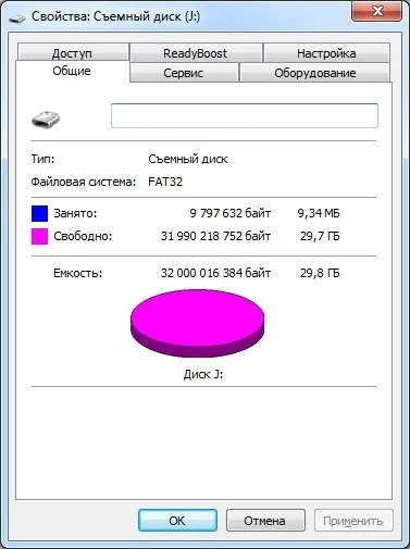 Периферія - стильна малятко - або огляд sandisk cruzer force 32 gb, клуб експертів dns (sandisk) Периферія - стильна малятко - або огляд sandisk cruzer force 32 gb, клуб експертів dns