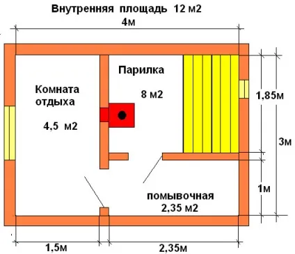 Планування лазні 4х6, 3х4, 4х5, 5х5, 3х6, 3х5 і інших розмірів всередині приміщення (всередині) Планування лазні 4х6, 3х4, 4х5, 5х5, 3х6, 3х5 і інших розмірів всередині приміщення