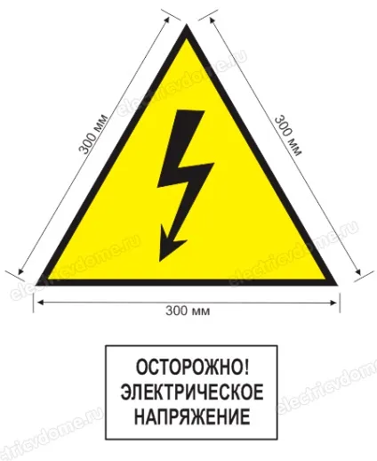 Плакати і знаки електробезпеки