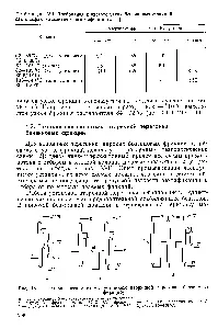 Бензинова фракція - довідник хіміка 21 (процеси) Бензинова фракція - довідник хіміка 21