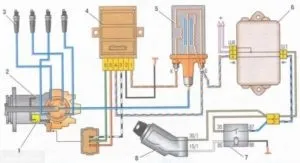 Безконтактне запалювання ваз-2106 як встановити, підключити і налаштувати своїми руками (безконтактного запалювання буде) Безконтактне запалювання ваз-2106 як встановити, підключити і налаштувати своїми руками