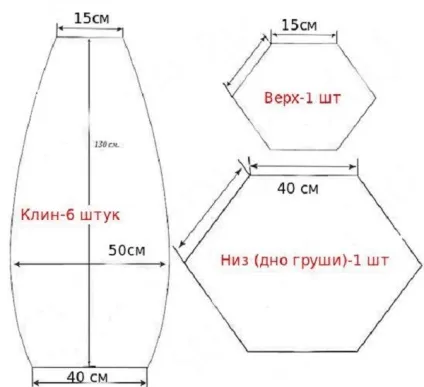 Безкаркасні меблі фото форма - онлайн курси (форма) Безкаркасні меблі фото форма - онлайн курси