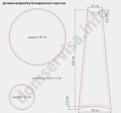 Безкаркасні меблі фото форма - онлайн курси (меблі) Безкаркасні меблі фото форма - онлайн курси