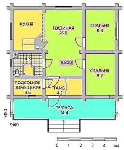 Планування одноповерхового будинку (одноповерхового будинку 11х7) Планування одноповерхового будинку