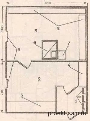 Планування і креслення лазні 4x4, 3x4, 4x6, 6x6, 3х5 (6x4) Планування і креслення лазні 4x4, 3x4, 4x6, 6x6, 3х5