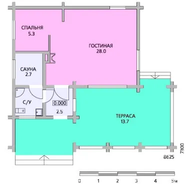 Планування одноповерхового будинку (одноповерхового) Планування одноповерхового будинку