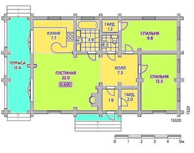 Планування одноповерхового будинку (будинку) Планування одноповерхового будинку