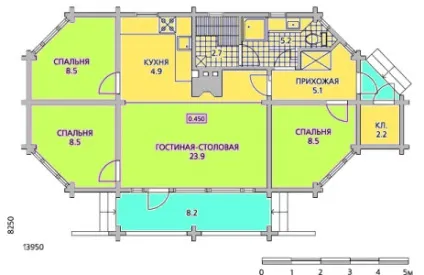 Планування одноповерхового будинку (будинку) Планування одноповерхового будинку