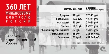 Чому відбуваються революції, блог arguendi, конт (революції) Чому відбуваються революції, блог arguendi, конт