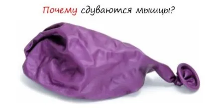 Чому - здуваються - м'язи і як цьому запобігти (чому) Чому - здуваються - м'язи і як цьому запобігти